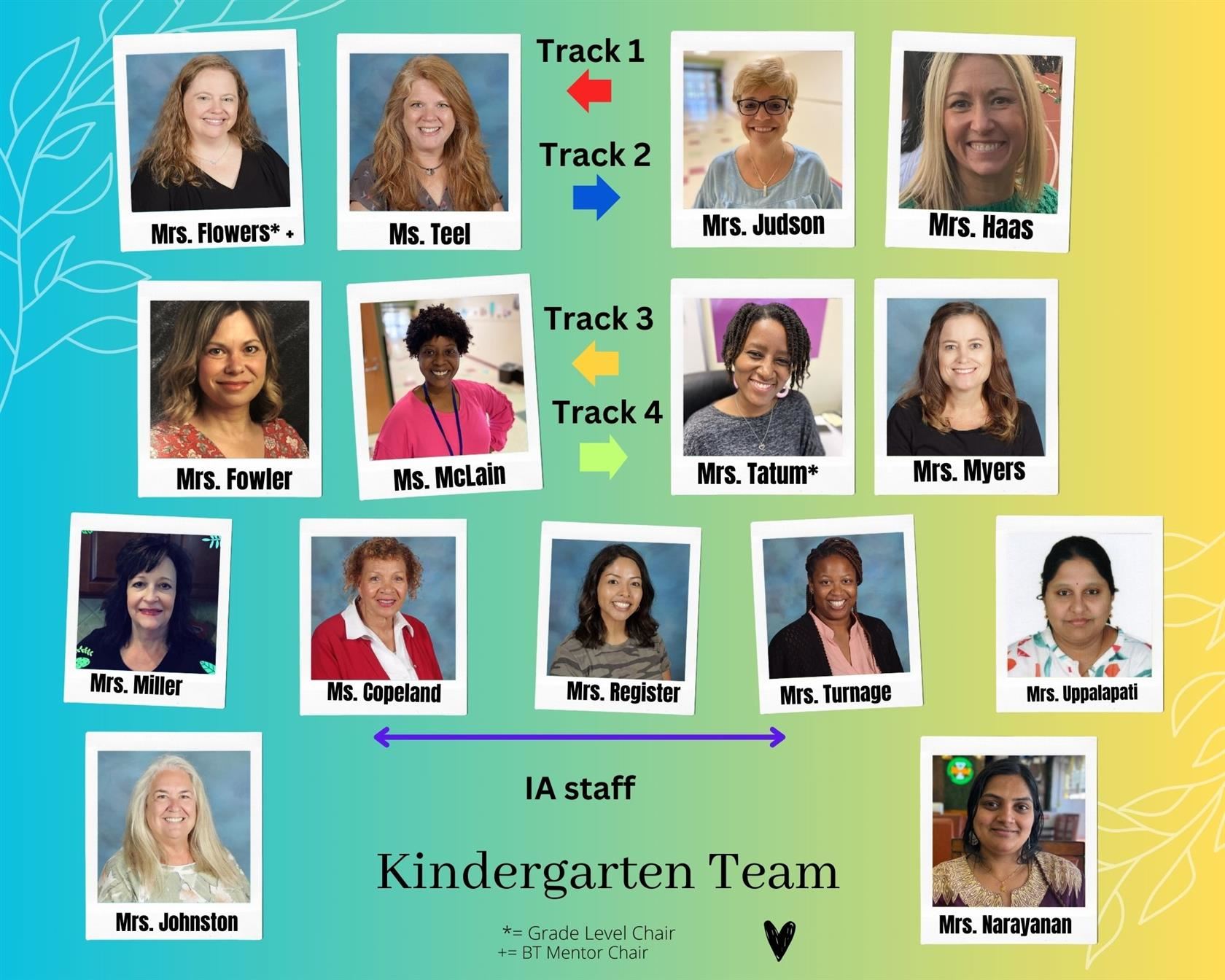 Kindergarten